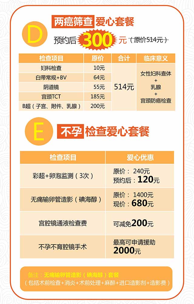 �ж��һ� ��������2020����Լ���һЩ��������ʲô����Ҫ��